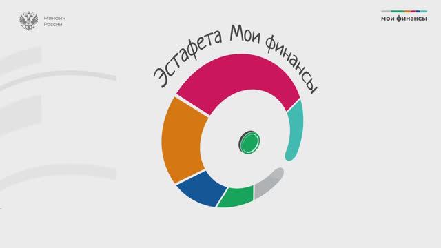 Квиз. Сберегай и приумножай: проверьте, хорошо ли вы управляете своими финансами.